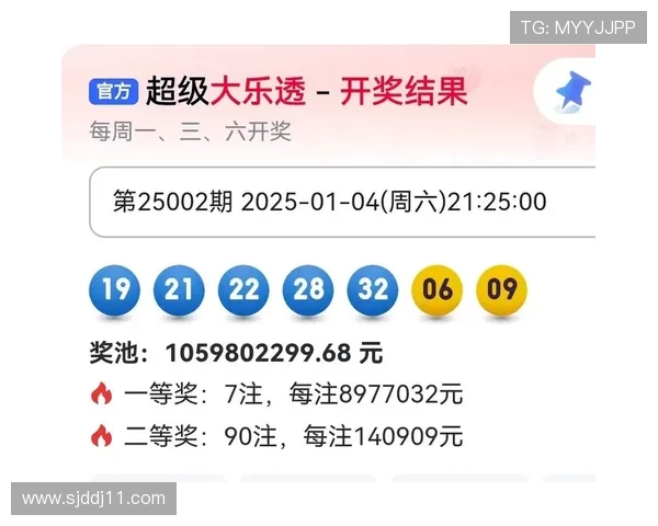 大乐透11号开奖号码公布，今晚大奖花落谁家？